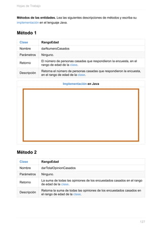 Métodos de las entidades. Lea las siguientes descripciones de métodos y escriba su
implementación en el lenguaje Java.
Método 1
Clase RangoEdad
Nombre darNumeroCasados
Parámetros Ninguno.
Retorno
El número de personas casadas que respondieron la encuesta, en el
rango de edad de la clase.
Descripción
Retorna el número de personas casadas que respondieron la encuesta,
en el rango de edad de la clase.
Implementación en Java
Método 2
Clase RangoEdad
Nombre darTotalOpinionCasados
Parámetros Ninguno.
Retorno
La suma de todas las opiniones de los encuestados casados en el rango
de edad de la clase.
Descripción
Retorna la suma de todas las opiniones de los encuestados casados en
el rango de edad de la clase.
Hojas de Trabajo
127
 