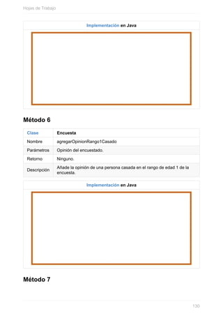 Implementación en Java
Método 6
Clase Encuesta
Nombre agregarOpinionRango1Casado
Parámetros Opinión del encuestado.
Retorno Ninguno.
Descripción
Añade la opinión de una persona casada en el rango de edad 1 de la
encuesta.
Implementación en Java
Método 7
Hojas de Trabajo
130
 