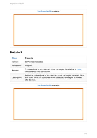 Implementación en Java
Método 9
Clase Encuesta
Nombre darPromedioCasados
Parámetros Ninguno.
Retorno
El promedio de la encuesta en todos los rangos de edad de la clase,
considerando sólo los casados.
Descripción
Retorna el promedio de la encuesta en todos los rangos de edad. Para
esto suma todas las opiniones de los casados y divide por el número
total de ellos.
Implementación en Java
Hojas de Trabajo
132
 