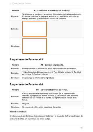 Nombre R2 – Abastecer la tienda con un producto.
Resumen
Se abastece la tienda con la cantidad de unidades indicada por el usuario.
El abastecimiento sólo se puede realizar si la cantidad de productos en
bodega es menor que la cantidad mínima del producto.
Entradas
Resultado
Requerimiento Funcional 3
Nombre R3 – Cambiar un producto.
Resumen Permite cambiar la información de un producto vendido en la tienda.
Entradas
1) Nombre actual, 2)Nuevo nombre, 3) Tipo, 4) Valor unitario, 5) Cantidad
en bodega, 6) Cantidad mínima.
Resultado Se actualiza la información del producto.
Requerimiento Funcional 4
Nombre R4 – Calcular estadísticas de ventas.
Resumen
Calcula y muestra las siguientes estadísticas: (a) el producto más
vendido; (b) el producto menos vendido; (c) la cantidad total de dinero
obtenido por las ventas de la tienda; (d) el promedio de ventas de la
tienda.
Entradas Ninguna.
Resultado Se muestra la información estadística de ventas.
Modelo conceptual:
En el enunciado se identifican dos entidades: la tienda y el producto. Defina los atributos de
cada una de ellas, sin especificar por ahora su tipo.
El Primer Caso de Estudio
151
 