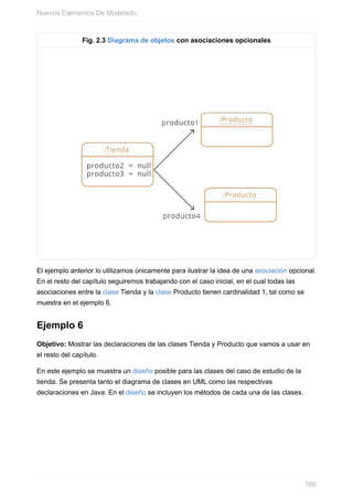 Fig. 2.3 Diagrama de objetos con asociaciones opcionales
El ejemplo anterior lo utilizamos únicamente para ilustrar la idea de una asociación opcional.
En el resto del capítulo seguiremos trabajando con el caso inicial, en el cual todas las
asociaciones entre la clase Tienda y la clase Producto tienen cardinalidad 1, tal como se
muestra en el ejemplo 6.
Ejemplo 6
Objetivo: Mostrar las declaraciones de las clases Tienda y Producto que vamos a usar en
el resto del capítulo.
En este ejemplo se muestra un diseño posible para las clases del caso de estudio de la
tienda. Se presenta tanto el diagrama de clases en UML como las respectivas
declaraciones en Java. En el diseño se incluyen los métodos de cada una de las clases.
Nuevos Elementos De Modelado
166
 