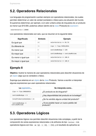 5.2. Operadores Relacionales
Los lenguajes de programación cuentan siempre con operadores relacionales, los cuales
permiten determinar un valor de verdad (verdadero o falso) para una situación del mundo.
Si queremos determinar, por ejemplo, si el valor unitario antes de impuestos de un producto
es menor que $10.000, podemos utilizar (dentro de la clase Producto) la expresión:
valorUnitario < 10000
Los operadores relacionales son seis, que se resumen en la siguiente tabla:
Significado Símbolo Ejemplo
Es igual que == valorUnitario == 55.75
Es diferente de != tipo != Tipo.PAPELERIA
Es menor que < cantidadBodega < 120
Es mayor que > cantidadBodega > cantidadMinima
Es menor o igual que <= valorUnitario <= 100.0
Es mayor o igual que >= valorUnitario >= 100.0
Ejemplo 8
Objetivo: Ilustrar la manera de usar operadores relacionales para describir situaciones de
un objeto (algo que es verdadero o falso).
Suponga que estamos en un objeto de la clase Producto. Vamos a escribir e interpretar
algunas expresiones que usan operadores relacionales.
La expresión... Se interpreta como..
tipo == Tipo.DROGUERIA ¿El producto es de droguería?
cantidadBodega > 0 ¿Hay disponibilidad del producto en la bodega?
totalProductosVendidos > 0 ¿Se ha vendido alguna unidad del producto?
cantidadBodega <=
cantidadMinima
¿Ya es posible hacer un nuevo pedido del
producto?
5.3. Operadores Lógicos
Los operadores lógicos nos permiten describir situaciones más complejas, a partir de la
composición de varias expresiones relacionales o de atributos de tipo boolean . Los
operadores lógicos son tres: && (y), || (o), ! (no), y el resultado de aplicarlos se
Expresiones
171
 