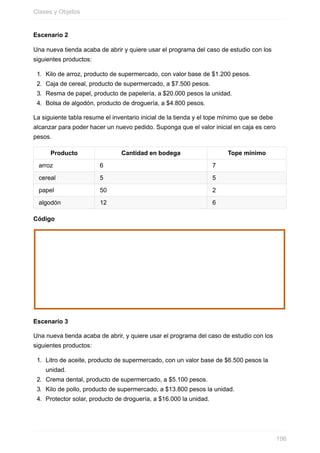 Escenario 2
Una nueva tienda acaba de abrir y quiere usar el programa del caso de estudio con los
siguientes productos:
1. Kilo de arroz, producto de supermercado, con valor base de $1.200 pesos.
2. Caja de cereal, producto de supermercado, a $7.500 pesos.
3. Resma de papel, producto de papelería, a $20.000 pesos la unidad.
4. Bolsa de algodón, producto de droguería, a $4.800 pesos.
La siguiente tabla resume el inventario inicial de la tienda y el tope mínimo que se debe
alcanzar para poder hacer un nuevo pedido. Suponga que el valor inicial en caja es cero
pesos.
Producto Cantidad en bodega Tope mínimo
arroz 6 7
cereal 5 5
papel 50 2
algodón 12 6
Código
Escenario 3
Una nueva tienda acaba de abrir, y quiere usar el programa del caso de estudio con los
siguientes productos:
1. Litro de aceite, producto de supermercado, con un valor base de $6.500 pesos la
unidad.
2. Crema dental, producto de supermercado, a $5.100 pesos.
3. Kilo de pollo, producto de supermercado, a $13.800 pesos la unidad.
4. Protector solar, producto de droguería, a $16.000 la unidad.
Clases y Objetos
196
 