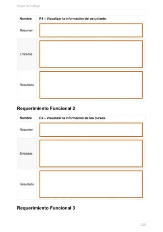 Nombre R1 – Visualizar la información del estudiante.
Resumen
Entradas
Resultado
Requerimiento Funcional 2
Nombre R2 – Visualizar la información de los cursos.
Resumen
Entradas
Resultado
Requerimiento Funcional 3
Hojas de trabajo
229
 