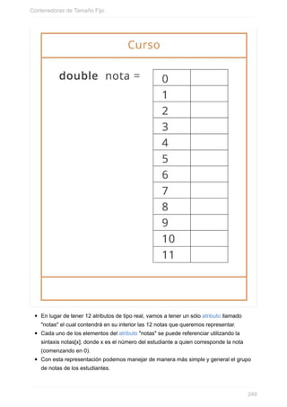 En lugar de tener 12 atributos de tipo real, vamos a tener un sólo atributo llamado
"notas" el cual contendrá en su interior las 12 notas que queremos representar.
Cada uno de los elementos del atributo "notas" se puede referenciar utilizando la
sintaxis notas[x], donde x es el número del estudiante a quien corresponde la nota
(comenzando en 0).
Con esta representación podemos manejar de manera más simple y general el grupo
de notas de los estudiantes.
Contenedoras de Tamaño Fijo
249
 