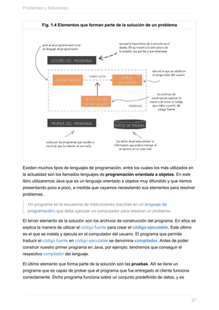 Fig. 1.4 Elementos que forman parte de la solución de un problema
Existen muchos tipos de lenguajes de programación, entre los cuales los más utilizados en
la actualidad son los llamados lenguajes de programación orientada a objetos. En este
libro utilizaremos Java que es un lenguaje orientado a objetos muy difundido y que iremos
presentando poco a poco, a medida que vayamos necesitando sus elementos para resolver
problemas.
Un programa es la secuencia de instrucciones (escritas en un lenguaje de
programación) que debe ejecutar un computador para resolver un problema.
El tercer elemento de la solución son los archivos de construcción del programa. En ellos se
explica la manera de utilizar el código fuente para crear el código ejecutable. Este último
es el que se instala y ejecuta en el computador del usuario. El programa que permite
traducir el código fuente en código ejecutable se denomina compilador. Antes de poder
construir nuestro primer programa en Java, por ejemplo, tendremos que conseguir el
respectivo compilador del lenguaje.
El último elemento que forma parte de la solución son las pruebas. Allí se tiene un
programa que es capaz de probar que el programa que fue entregado al cliente funciona
correctamente. Dicho programa funciona sobre un conjunto predefinido de datos, y es
Problemas y Soluciones
27
 