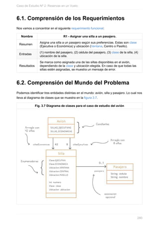 6.1. Comprensión de los Requerimientos
Nos vamos a concentrar en el siguiente requerimiento funcional:
Nombre R1 - Asignar una silla a un pasajero.
Resumen
Asigna una silla a un pasajero según sus preferencias. Estas son clase
(Ejecutiva o Económica) y ubicación (Ventana, Centro o Pasillo).
Entradas
(1) nombre del pasajero, (2) cédula del pasajero, (3) clase de la silla, (4)
ubicación de la silla.
Resultados
Se marca como asignada una de las sillas disponibles en el avión,
dependiendo de la clase y ubicación elegida. En caso de que todas las
sillas estén asignadas, se muestra un mensaje de error.
6.2. Comprensión del Mundo del Problema
Podemos identificar tres entidades distintas en el mundo: avión, silla y pasajero. Lo cual nos
lleva al diagrama de clases que se muestra en la figura 3.7.
Fig. 3.7 Diagrama de clases para el caso de estudio del avión
Caso de Estudio Nº 2: Reservas en un Vuelo
280
 