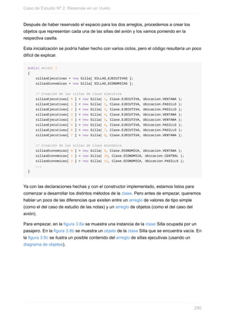 Después de haber reservado el espacio para los dos arreglos, procedemos a crear los
objetos que representan cada una de las sillas del avión y los vamos poniendo en la
respectiva casilla.
Esta inicialización se podría haber hecho con varios ciclos, pero el código resultaría un poco
difícil de explicar.
public Avion( )
{
sillasEjecutivas = new Silla[ SILLAS_EJECUTIVAS ];
sillasEconomicas = new Silla[ SILLAS_ECONOMICAS ];
// Creación de las sillas de clase ejecutiva
sillasEjecutivas[ 0 ] = new Silla( 1, Clase.EJECUTIVA, Ubicacion.VENTANA );
sillasEjecutivas[ 1 ] = new Silla( 2, Clase.EJECUTIVA, Ubicacion.PASILLO );
sillasEjecutivas[ 2 ] = new Silla( 3, Clase.EJECUTIVA, Ubicacion.PASILLO );
sillasEjecutivas[ 3 ] = new Silla( 4, Clase.EJECUTIVA, Ubicacion.VENTANA );
sillasEjecutivas[ 4 ] = new Silla( 5, Clase.EJECUTIVA, Ubicacion.VENTANA );
sillasEjecutivas[ 5 ] = new Silla( 6, Clase.EJECUTIVA, Ubicacion.PASILLO );
sillasEjecutivas[ 6 ] = new Silla( 7, Clase.EJECUTIVA, Ubicacion.PASILLO );
sillasEjecutivas[ 7 ] = new Silla( 8, Clase.EJECUTIVA, Ubicacion.VENTANA );
// Creación de las sillas de clase económica
sillasEconomicas[ 0 ] = new Silla( 9, Clase.ECONOMICA, Ubicacion.VENTANA );
sillasEconomicas[ 1 ] = new Silla( 10, Clase.ECONOMICA, Ubicacion.CENTRAL );
sillasEconomicas[ 2 ] = new Silla( 11, Clase.ECONOMICA, Ubicacion.PASILLO );
...
}
Ya con las declaraciones hechas y con el constructor implementado, estamos listos para
comenzar a desarrollar los distintos métodos de la clase. Pero antes de empezar, queremos
hablar un poco de las diferencias que existen entre un arreglo de valores de tipo simple
(como el del caso de estudio de las notas) y un arreglo de objetos (como el del caso del
avión).
Para empezar, en la figura 3.8a se muestra una instancia de la clase Silla ocupada por un
pasajero. En la figura 3.8b se muestra un objeto de la clase Silla que se encuentra vacía. En
la figura 3.8c se ilustra un posible contenido del arreglo de sillas ejecutivas (usando un
diagrama de objetos).
Caso de Estudio Nº 2: Reservas en un Vuelo
290
 