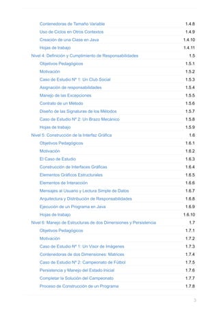1.4.8
1.4.9
1.4.10
1.4.11
1.5
1.5.1
1.5.2
1.5.3
1.5.4
1.5.5
1.5.6
1.5.7
1.5.8
1.5.9
1.6
1.6.1
1.6.2
1.6.3
1.6.4
1.6.5
1.6.6
1.6.7
1.6.8
1.6.9
1.6.10
1.7
1.7.1
1.7.2
1.7.3
1.7.4
1.7.5
1.7.6
1.7.7
1.7.8
Contenedoras de Tamaño Variable
Uso de Ciclos en Otros Contextos
Creación de una Clase en Java
Hojas de trabajo
Nivel 4: Definición y Cumplimiento de Responsabilidades
Objetivos Pedagógicos
Motivación
Caso de Estudio Nº 1: Un Club Social
Asignación de responsabilidades
Manejo de las Excepciones
Contrato de un Método
Diseño de las Signaturas de los Métodos
Caso de Estudio Nº 2: Un Brazo Mecánico
Hojas de trabajo
Nivel 5: Construcción de la Interfaz Gráfica
Objetivos Pedagógicos
Motivación
El Caso de Estudio
Construcción de Interfaces Gráficas
Elementos Gráficos Estructurales
Elementos de Interacción
Mensajes al Usuario y Lectura Simple de Datos
Arquitectura y Distribución de Responsabilidades
Ejecución de un Programa en Java
Hojas de trabajo
Nivel 6: Manejo de Estructuras de dos Dimensiones y Persistencia
Objetivos Pedagógicos
Motivación
Caso de Estudio Nº 1: Un Visor de Imágenes
Contenedoras de dos Dimensiones: Matrices
Caso de Estudio Nº 2: Campeonato de Fútbol
Persistencia y Manejo del Estado Inicial
Completar la Solución del Campeonato
Proceso de Construcción de un Programa
3
 