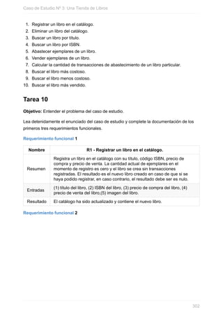 1. Registrar un libro en el catálogo.
2. Eliminar un libro del catálogo.
3. Buscar un libro por título.
4. Buscar un libro por ISBN.
5. Abastecer ejemplares de un libro.
6. Vender ejemplares de un libro.
7. Calcular la cantidad de transacciones de abastecimiento de un libro particular.
8. Buscar el libro más costoso.
9. Buscar el libro menos costoso.
10. Buscar el libro más vendido.
Tarea 10
Objetivo: Entender el problema del caso de estudio.
Lea detenidamente el enunciado del caso de estudio y complete la documentación de los
primeros tres requerimientos funcionales.
Requerimiento funcional 1
Nombre R1 - Registrar un libro en el catálogo.
Resumen
Registra un libro en el catálogo con su título, código ISBN, precio de
compra y precio de venta. La cantidad actual de ejemplares en el
momento de registro es cero y el libro se crea sin transacciones
registradas. El resultado es el nuevo libro creado en caso de que si se
haya podido registrar, en caso contrario, el resultado debe ser es nulo.
Entradas
(1) título del libro, (2) ISBN del libro, (3) precio de compra del libro, (4)
precio de venta del libro,(5) imagen del libro.
Resultado El catálogo ha sido actualizado y contiene el nuevo libro.
Requerimiento funcional 2
Caso de Estudio Nº 3: Una Tienda de Libros
302
 