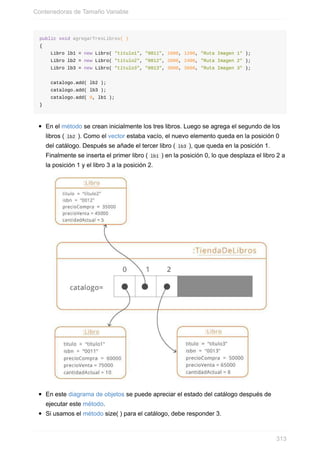 public void agregarTresLibros( )
{
Libro lb1 = new Libro( "título1", "0011", 1000, 1200, "Ruta Imagen 1" );
Libro lb2 = new Libro( "título2", "0012", 2000, 2400, "Ruta Imagen 2" );
Libro lb3 = new Libro( "título3", "0013", 3000, 3600, "Ruta Imagen 3" );
catalogo.add( lb2 );
catalogo.add( lb3 );
catalogo.add( 0, lb1 );
}
En el método se crean inicialmente los tres libros. Luego se agrega el segundo de los
libros ( lb2 ). Como el vector estaba vacío, el nuevo elemento queda en la posición 0
del catálogo. Después se añade el tercer libro ( lb3 ), que queda en la posición 1.
Finalmente se inserta el primer libro ( lb1 ) en la posición 0, lo que desplaza el libro 2 a
la posición 1 y el libro 3 a la posición 2.
En este diagrama de objetos se puede apreciar el estado del catálogo después de
ejecutar este método.
Si usamos el método size( ) para el catálogo, debe responder 3.
Contenedoras de Tamaño Variable
313
 