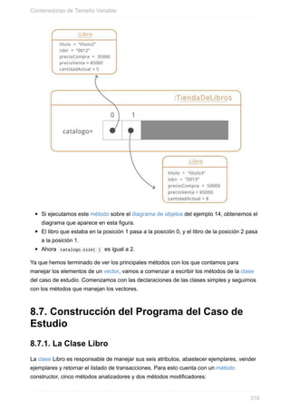 Si ejecutamos este método sobre el diagrama de objetos del ejemplo 14, obtenemos el
diagrama que aparece en esta figura.
El libro que estaba en la posición 1 pasa a la posición 0, y el libro de la posición 2 pasa
a la posición 1.
Ahora catalogo.size( ) es igual a 2.
Ya que hemos terminado de ver los principales métodos con los que contamos para
manejar los elementos de un vector, vamos a comenzar a escribir los métodos de la clase
del caso de estudio. Comenzamos con las declaraciones de las clases simples y seguimos
con los métodos que manejan los vectores.
8.7. Construcción del Programa del Caso de
Estudio
8.7.1. La Clase Libro
La clase Libro es responsable de manejar sus seis atributos, abastecer ejemplares, vender
ejemplares y retornar el listado de transacciones. Para esto cuenta con un método
constructor, cinco métodos analizadores y dos métodos modificadores:
Contenedoras de Tamaño Variable
316
 