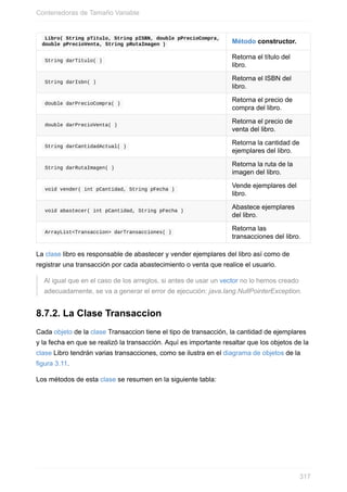Libro( String pTitulo, String pISBN, double pPrecioCompra,
double pPrecioVenta, String pRutaImagen ) Método constructor.
String darTitulo( )
Retorna el título del
libro.
String darIsbn( )
Retorna el ISBN del
libro.
double darPrecioCompra( )
Retorna el precio de
compra del libro.
double darPrecioVenta( )
Retorna el precio de
venta del libro.
String darCantidadActual( )
Retorna la cantidad de
ejemplares del libro.
String darRutaImagen( )
Retorna la ruta de la
imagen del libro.
void vender( int pCantidad, String pFecha )
Vende ejemplares del
libro.
void abastecer( int pCantidad, String pFecha )
Abastece ejemplares
del libro.
ArrayList<Transaccion> darTransacciones( )
Retorna las
transacciones del libro.
La clase libro es responsable de abastecer y vender ejemplares del libro así como de
registrar una transacción por cada abastecimiento o venta que realice el usuario.
Al igual que en el caso de los arreglos, si antes de usar un vector no lo hemos creado
adecuadamente, se va a generar el error de ejecución: java.lang.NullPointerException.
8.7.2. La Clase Transaccion
Cada objeto de la clase Transaccion tiene el tipo de transacción, la cantidad de ejemplares
y la fecha en que se realizó la transacción. Aquí es importante resaltar que los objetos de la
clase Libro tendrán varias transacciones, como se ilustra en el diagrama de objetos de la
figura 3.11.
Los métodos de esta clase se resumen en la siguiente tabla:
Contenedoras de Tamaño Variable
317
 