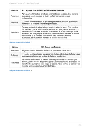 Nombre R1 - Agregar una persona autorizada por un socio.
Resumen
Agrega un autorizado a la lista de autorizados de un socio. Una persona
autorizada puede ingresar al club y realizar consumos en sus
restaurantes.
Entradas
(1) socio: cédula del socio al que se registrará el autorizado. (2)nombre:
nombre de la persona autorizada por el socio.
Resultado
Se agrega el autorizado a la lista de autorizados del socio. Si el nombre
del socio es igual al nombre del autorizado, no se agrega el autorizado y
se muestra un mensaje al usuario indicándolo. Si el autorizado ya existe
en la lista, no se agrega el autorizado y se muestra un mensaje al usuario
indicándolo. Si el socio no tiene fondos para financiar un nuevo
autorizado, se muestra un mensaje al usuario indicándolo.
Requerimiento funcional 2
Nombre R2 - Pagar una factura.
Resumen Paga una factura de la lista de facturas pendientes de un socio.
Entradas
(1) socio: cédula del socio que pagará la factura. (2) factura: la factura que
quiere pagar el socio, de su lista de facturas pendientes.
Resultado
Se elimina la factura de la lista de facturas pendientes de un socio y se
disminuyen los fondos disponibles por el valor del consumo. Si el socio no
tiene fondos suficientes para pagar la factura, no se elimina la factura y se
muestra un mensaje al usuario indicándolo.
Requerimiento funcional 3
Caso de Estudio Nº 1: Un Club Social
365
 