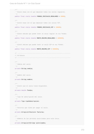 /**
* Dinero base con el que empiezan todos los socios regulares.
*/
public final static double FONDOS_INICIALES_REGULARES = 50000;
/**
* Dinero base con el que empiezan todos los socios VIP.
*/
public final static double FONDOS_INICIALES_VIP = 100000;
/**
* Dinero máximo que puede tener un socio regular en sus fondos.
*/
public final static double MONTO_MAXIMO_REGULARES = 1000000;
/**
* Dinero máximo que puede tener un socio VIP en sus fondos.
*/
public final static double MONTO_MAXIMO_VIP = 5000000;
// -----------------------------------------------------------------
// Atributos
// -----------------------------------------------------------------
/**
* Cédula del socio.
*/
private String cedula;
/**
* Nombre del socio.
*/
private String nombre;
/**
* Dinero que el socio tiene disponible.
*/
private double fondos;
/**
* Tipo de subscripción del socio.
*/
private Tipo tipoSubscripcion;
/**
* Facturas que tiene por pagar el socio.
*/
private ArrayList<Factura> facturas;
/**
* Nombres de las personas autorizadas para este socio.
*/
private ArrayList<String> autorizados;
Caso de Estudio Nº 1: Un Club Social
372
 