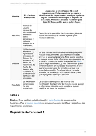 Nombre
R2: Cambiar
el empleado
Asociamos el identificador R2 con el
requerimiento. En la mayoría de los casos el
identificador del requerimiento se asigna siguiendo
alguna convención definida por la empresa de
desarrollo. Utilizamos el verbo "cambiar" para
describir la operación que se quiere hacer.
Resumen
Permite al
usuario
cambiar la
información del
empleado:
datos
personales y
datos de
vinculación a
la empresa.
Describimos la operación, dando una idea global del
tipo de información que se debe ingresar y del
resultado obtenido.
Entradas
1) Nombre del
empleado. 2)
Apellido del
empleado. 3)
Género del
empleado. 4)
Fecha de
nacimiento. 5)
Fecha de
ingreso a la
compañía. 6)
Salario básico.
6) Imagen del
empleado.
En este caso se necesitan siete entradas para poder
realizar el requerimiento. Esta información la debe
proveer el usuario al programa. Note que no se define
la manera en que dicha información será ingresada por
el usuario, puesto que eso va a depender del diseño
que se haga de la interfaz, y será una decisión que se
tomará más tarde en el proceso de desarrollo. Fíjese
que tampoco se habla del formato en el que va a
entrar la información. Por ahora sólo se necesita
entender, de manera global, lo que el cliente quiere
que el programa sea capaz de hacer.
Resultado
La información
del empleado
ha sido
actualizada.
La operación corresponde de nuevo a una
modificación de algún valor del mundo, puesto que con
la información obtenida como entrada se quieren
modificar los datos del empleado.
Tarea 2
Objetivo: Crear habilidad en la identificación y especificación de requerimientos
funcionales. Para el caso de estudio 2, un simulador bancario, identifique y especifique tres
requerimientos funcionales.
Requerimiento Funcional 1
Comprensión y Especificación del Problema
38
 