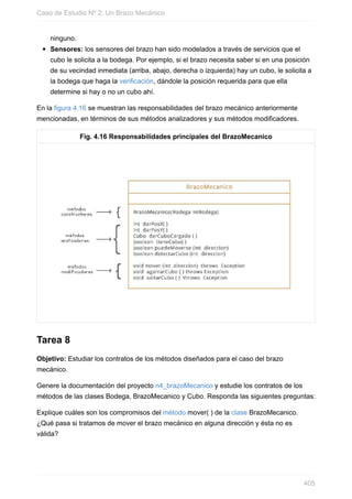 ninguno.
Sensores: los sensores del brazo han sido modelados a través de servicios que el
cubo le solicita a la bodega. Por ejemplo, si el brazo necesita saber si en una posición
de su vecindad inmediata (arriba, abajo, derecha o izquierda) hay un cubo, le solicita a
la bodega que haga la verificación, dándole la posición requerida para que ella
determine si hay o no un cubo ahí.
En la figura 4.16 se muestran las responsabilidades del brazo mecánico anteriormente
mencionadas, en términos de sus métodos analizadores y sus métodos modificadores.
Fig. 4.16 Responsabilidades principales del BrazoMecanico
Tarea 8
Objetivo: Estudiar los contratos de los métodos diseñados para el caso del brazo
mecánico.
Genere la documentación del proyecto n4_brazoMecanico y estudie los contratos de los
métodos de las clases Bodega, BrazoMecanico y Cubo. Responda las siguientes preguntas:
Explique cuáles son los compromisos del método mover( ) de la clase BrazoMecanico.
¿Qué pasa si tratamos de mover el brazo mecánico en alguna dirección y ésta no es
válida?
Caso de Estudio Nº 2: Un Brazo Mecánico
405
 