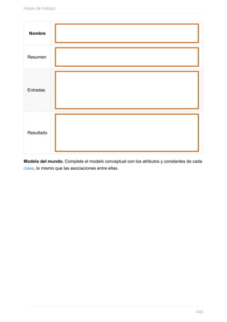 Nombre
Resumen
Entradas
Resultado
Modelo del mundo. Complete el modelo conceptual con los atributos y constantes de cada
clase, lo mismo que las asociaciones entre ellas.
Hojas de trabajo
446
 