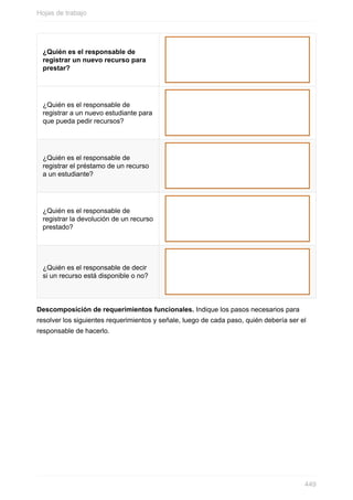 ¿Quién es el responsable de
registrar un nuevo recurso para
prestar?
¿Quién es el responsable de
registrar a un nuevo estudiante para
que pueda pedir recursos?
¿Quién es el responsable de
registrar el préstamo de un recurso
a un estudiante?
¿Quién es el responsable de
registrar la devolución de un recurso
prestado?
¿Quién es el responsable de decir
si un recurso está disponible o no?
Descomposición de requerimientos funcionales. Indique los pasos necesarios para
resolver los siguientes requerimientos y señale, luego de cada paso, quién debería ser el
responsable de hacerlo.
Hojas de trabajo
449
 