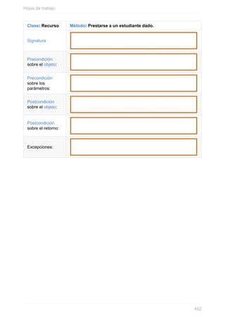 Clase: Recurso Método: Prestarse a un estudiante dado.
Signatura
Precondición
sobre el objeto:
Precondición
sobre los
parámetros:
Postcondición
sobre el objeto:
Postcondición
sobre el retorno:
Excepciones:
Hojas de trabajo
452
 