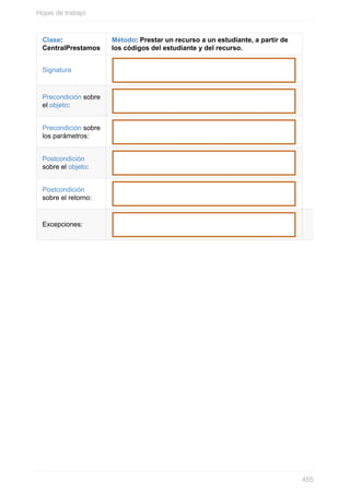 Clase:
CentralPrestamos
Método: Prestar un recurso a un estudiante, a partir de
los códigos del estudiante y del recurso.
Signatura
Precondición sobre
el objeto:
Precondición sobre
los parámetros:
Postcondición
sobre el objeto:
Postcondición
sobre el retorno:
Excepciones:
Hojas de trabajo
455
 