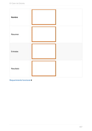 Nombre
Resumen
Entradas
Resultado
Requerimiento funcional 4
El Caso de Estudio
467
 