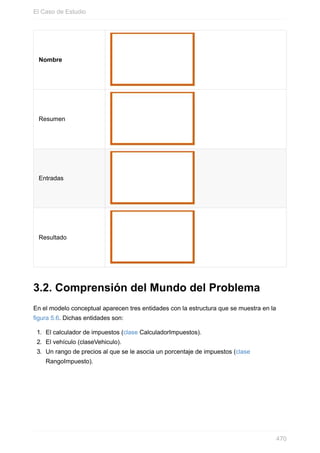 Nombre
Resumen
Entradas
Resultado
3.2. Comprensión del Mundo del Problema
En el modelo conceptual aparecen tres entidades con la estructura que se muestra en la
figura 5.6. Dichas entidades son:
1. El calculador de impuestos (clase CalculadorImpuestos).
2. El vehículo (claseVehiculo).
3. Un rango de precios al que se le asocia un porcentaje de impuestos (clase
RangoImpuesto).
El Caso de Estudio
470
 