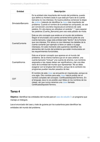 Entidad Descripción
SimuladorBancario
Es la entidad más importante del mundo del problema, puesto
que define su frontera (todo lo que está por fuera de la cuenta
bancaria no nos interesa). Es buena práctica comenzar la etapa
de análisis tratando de identificar la clase más importante del
problema. Cuando el nombre de la entidad es compuesto, se usa
por convención una letra mayúscula al comienzo de cada
palabra. En otra época se utilizaban el carácter "_" para separar
las palabras (Cuenta_Bancaria) pero eso está pasado de moda.
CuentaCorriente
Este es otro concepto que existe en el mundo del problema.
Según el enunciado una cuenta corriente forma parte de una
cuenta bancaria, luego esta entidad está "dentro" de la frontera
que nos interesa. Por ahora no nos interesan los detalles de la
cuenta corriente (por ejemplo si tiene un saldo o si paga
intereses). En este momento sólo queremos identificar los
elementos del mundo del problema que están involucrados en
los requerimientos funcionales.
CuentaAhorros
Este es el tercer concepto que aparece en el mundo del
problema. De la misma manera que en el caso anterior, una
cuenta bancaria "incluye" una cuenta de ahorros. Los nombres
asignados a las clases deben ser significativos y dar una idea
clara de la entidad del mundo que representan. No se debe
exagerar con la longitud del nombre, porque de lo contrario los
programas pueden resultar pesados de leer.
CDT
El nombre de esta clase se encuentra en mayúsculas, porque es
una sigla. Otro nombre para esta clase habría podido ser el
nombre completo del concepto: CertificadoDepositoTermino. En
el lenguaje Java no es posible usar tildes en los nombres de los
clases, así que nunca veremos una clase llamada
CertificadoDepósitoTérmino.
Tarea 4
Objetivo: Identificar las entidades del mundo para el caso de estudio 3: un programa que
maneje un triángulo.
Lea el enunciado del caso y trate de guiarse por los sustantivos para identificar las
entidades del mundo del problema.
Comprensión y Especificación del Problema
48
 