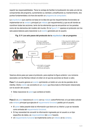 repartir las responsabilidades. Tiene la ventaja de facilitar la localización de cada uno de los
componentes del programa, aumentando su claridad y simplificando su mantenimiento, dos
puntos fundamentales a la hora de escribir un programa de computador.
La arquitectura que usamos se basa en la idea de que los requerimientos funcionales se
implementan en la ventana principal (un método por requerimiento) y que es allí donde se
coordinan todas las acciones, tanto de los elementos que se encuentran en los paneles
como de los elementos del modelo del mundo. En la figura 5.11 aparece el protocolo con los
seis pasos básicos para reaccionar a un evento generado por el usuario.
Fig. 5.11 Los seis pasos del protocolo de la arquitectura de un programa
Veamos ahora paso por paso el protocolo, para explicar la figura anterior. Los números
asociados con las echas indican el orden en el que las acciones se llevan a cabo.
Paso 1: el usuario genera un evento oprimiendo un botón en uno de los paneles de la
interfaz. Dicho evento se convierte en un objeto que lleva toda la información relacionada
con la acción del usuario.
Debe reaccionar el panel que contiene el botón.
Paso 2: el panel reacciona al evento con su método actionPerformed, el cual debe solicitar
a la ventana principal que ejecute el requerimiento funcional pedido por el usuario.
El panel debe pasarle toda la información que tiene en su interior y que se necesita
como entrada del requerimiento funcional.
Si hay necesidad de convertir la información ingresada por el usuario a un tipo
específico de datos, es responsabilidad del panel hacerlo.
Un requerimiento funcional se implementa como un método en la ventana.
Arquitectura y Distribución de Responsabilidades
520
 