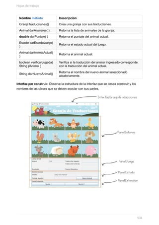 Nombre método Descripción
GranjaTraducciones() Crea una granja con sus traducciones.
Animal darAnimales( ) Retorna la lista de animales de la granja.
double darPuntaje( ) Retorna el puntaje del animal actual.
Estado darEstadoJuego(
)
Retorna el estado actual del juego.
Animal darAnimalActual(
)
Retorna el animal actual.
boolean verificarJugada(
String pAnimal )
Verifica si la traducción del animal ingresado corresponde
con la traducción del animal actual.
String darNuevoAnimal()
Retorna el nombre del nuevo animal seleccionado
aleatoriamente.
Interfaz por construir. Observe la estructura de la interfaz que se desea construir y los
nombres de las clases que se deben asociar con sus partes.
Hojas de trabajo
534
 