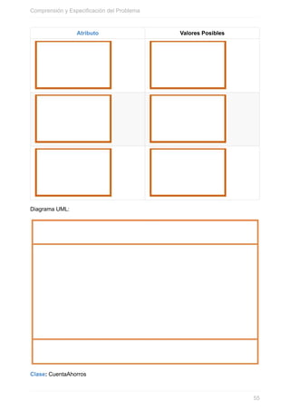 Atributo Valores Posibles
Diagrama UML:
Clase: CuentaAhorros
Comprensión y Especificación del Problema
55
 