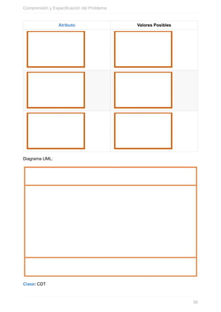 Atributo Valores Posibles
Diagrama UML:
Clase: CDT
Comprensión y Especificación del Problema
56
 