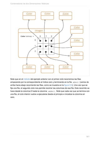 Note que en el método del ejemplo anterior con el primer ciclo recorremos las filas
empezando por la correspondiente al índice cero y terminando en la fila alto-1 (vamos de
arriba hacia abajo recorriendo las filas, como se muestra en la figura 6.6). Una vez que se
fija una fila, el segundo ciclo nos permite recorrer las columnas de esa fila. Este recorrido se
hace desde la columna 0 hasta la columna ancho-1 . Note que cada vez que se termina con
una fila, el ciclo interior vuelve a ejecutarse desde el principio e inicializa la columna en
cero.
Contenedoras de dos Dimensiones: Matrices
561
 