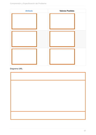 Atributo Valores Posibles
Diagrama UML:
Comprensión y Especificación del Problema
57
 
