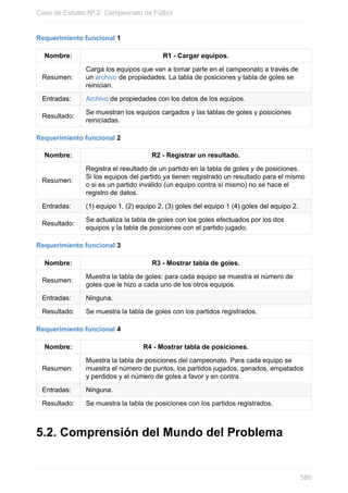 Requerimiento funcional 1
Nombre: R1 - Cargar equipos.
Resumen:
Carga los equipos que van a tomar parte en el campeonato a través de
un archivo de propiedades. La tabla de posiciones y tabla de goles se
reinician.
Entradas: Archivo de propiedades con los datos de los equipos.
Resultado:
Se muestran los equipos cargados y las tablas de goles y posiciones
reiniciadas.
Requerimiento funcional 2
Nombre: R2 - Registrar un resultado.
Resumen:
Registra el resultado de un partido en la tabla de goles y de posiciones.
Si los equipos del partido ya tienen registrado un resultado para el mismo
o si es un partido inválido (un equipo contra sí mismo) no se hace el
registro de datos.
Entradas: (1) equipo 1, (2) equipo 2, (3) goles del equipo 1 (4) goles del equipo 2.
Resultado:
Se actualiza la tabla de goles con los goles efectuados por los dos
equipos y la tabla de posiciones con el partido jugado.
Requerimiento funcional 3
Nombre: R3 - Mostrar tabla de goles.
Resumen:
Muestra la tabla de goles: para cada equipo se muestra el número de
goles que le hizo a cada uno de los otros equipos.
Entradas: Ninguna.
Resultado: Se muestra la tabla de goles con los partidos registrados.
Requerimiento funcional 4
Nombre: R4 - Mostrar tabla de posiciones.
Resumen:
Muestra la tabla de posiciones del campeonato. Para cada equipo se
muestra el número de puntos, los partidos jugados, ganados, empatados
y perdidos y el número de goles a favor y en contra.
Entradas: Ninguna.
Resultado: Se muestra la tabla de posiciones con los partidos registrados.
5.2. Comprensión del Mundo del Problema
Caso de Estudio Nº 2: Campeonato de Fútbol
580
 