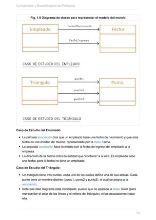 Fig. 1.8 Diagrama de clases para representar el modelo del mundo
Caso de Estudio del Empleado:
La primera asociación dice que un empleado tiene una fecha de nacimiento y que esta
fecha es una entidad del mundo, representada por la clase Fecha.
La segunda asociación hace lo mismo con la fecha de ingreso del empleado a la
empresa.
La dirección de la echa indica la entidad que "contiene" a la otra. El empleado tiene
una fecha, pero la fecha no tiene un empleado.
Caso de Estudio del Triángulo:
Un triángulo tiene tres puntos, cada uno de los cuales define una de sus aristas. Cada
punto tiene un nombre distinto (punto1, punto2 y punto3), el cual se asigna a la
asociación.
Note que este diagrama está incompleto, puesto que no aparece la clase Color (para
representar el color de las líneas y el relleno del triángulo), ni las asociaciones hacia
ella.
Comprensión y Especificación del Problema
59
 