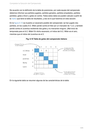 De acuerdo con la definición de la tabla de posiciones, por cada equipo del campeonato
debemos informar sus partidos jugados, partidos ganados, partidos empatados, partidos
perdidos, goles a favor y goles en contra. Todos estos datos se pueden calcular a partir de
la matriz que tiene la tabla de resultados, y eso es lo que haremos en esta sección.
En la figura 6.10 se muestra un escenario posible del campeonato: se han jugado dos
partidos, en los cuales A.C. Milán perdió contra el Inter por un marcador de 1 a 2, y también
perdió contra el Juventus recibiendo dos goles y no marcando ninguno. ¡Mal inicio de
temporada para el A.C. Milán! En dicho escenario, el índice del A.C. Milán es el cero,
mientras que el índice del Juventus es el 2.
Fig. 6.10 Tabla de goles del campeonato italiano
En la siguiente tabla se resumen algunas de las características de la tabla:
Completar la Solución del Campeonato
596
 