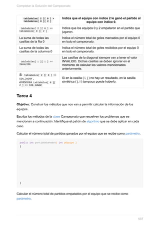 tablaGoles[ 2 ][ 0 ] >
tablaGoles[ 0 ][ 2 ]
Indica que el equipo con índice 2 le ganó el partido al
equipo con índice 0.
tablaGoles[ 2 ][ 0 ] ==
tablaGoles[ 0 ][ 2 ]
Indica que los equipos 0 y 2 empataron en el partido que
jugaron.
La suma de todas las
casillas de la fila 0
Indica el número total de goles marcados por el equipo 0
en todo el campeonato.
La suma de todas las
casillas de la columna 0
Indica el número total de goles recibidos por el equipo 0
en todo el campeonato.
tablaGoles[ i ][ i ] ==
INVALIDO
Las casillas de la diagonal siempre van a tener el valor
INVALIDO. Dichas casillas se deben ignorar en el
momento de calcular los valores mencionados
anteriormente.
Si tablaGoles[ 2 ][ 0 ] ==
SIN_JUGAR ,
entonces tablaGoles[ 0 ][
2 ] == SIN_JUGAR
Si en la casilla ( i, j ) no hay un resultado, en la casilla
simétrica ( j, i ) tampoco puede haberlo.
Tarea 4
Objetivo: Construir los métodos que nos van a permitir calcular la información de los
equipos.
Escriba los métodos de la clase Campeonato que resuelven los problemas que se
mencionan a continuación. Identifique el patrón de algoritmo que se debe aplicar en cada
caso.
Calcular el número total de partidos ganados por el equipo que se recibe como parámetro.
public int partidosGanados( int pEquipo )
{
}
Calcular el número total de partidos empatados por el equipo que se recibe como
parámetro.
Completar la Solución del Campeonato
597
 