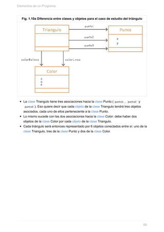 Fig. 1.10a Diferencia entre clases y objetos para el caso de estudio del triángulo
La clase Triangulo tiene tres asociaciones hacia la clase Punto ( punto1 , punto2 y
punto3 ). Eso quiere decir que cada objeto de la clase Triangulo tendrá tres objetos
asociados, cada uno de ellos perteneciente a la clase Punto.
Lo mismo sucede con las dos asociaciones hacia la clase Color: debe haber dos
objetos de la clase Color por cada objeto de la clase Triangulo.
Cada triángulo será entonces representado por 6 objetos conectados entre sí: uno de la
clase Triangulo, tres de la clase Punto y dos de la clase Color.
Elementos de un Programa
66
 