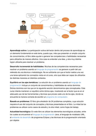Aprendizaje activo: La participación activa del lector dentro del proceso de aprendizaje es
un elemento fundamental en este tema, puesto que, más que presentar un amplio conjunto
de conocimientos, el libro debe ayudar a generar las competencias o habilidades necesarias
para utilizarlos de manera efectiva. Una cosa es entender una idea, y otra muy distinta
lograr utilizarla para resolver un problema.
Desarrollo incremental de habilidades: Muchas de las competencias necesarias para
resolver un problema usando un lenguaje de programación se generan a partir del uso
reiterado de una técnica o metodología. No es suficiente con que el lector realice una vez
una tarea aplicando los conceptos vistos en el curso, sino que debe ser capaz de utilizarlos
de distintas maneras en distintos contextos.
Equilibrio en los ejes temáticos: La solución de un problema usando un lenguaje de
programación incluye un conjunto de conocimientos y habilidades de varios dominios.
Dichos dominios son los que en la siguiente sección denominamos ejes conceptuales. Este
curso intenta mantener un equilibro entre dichos ejes, mostrando así al lector que es en el
adecuado uso de las herramientas y técnicas que provee cada uno de los ejes, donde se
encuentra la manera correcta de escribir un programa de computador.
Basado en problemas: El libro gira alrededor de 24 problemas completos, cuya solución
requiere el uso del conjunto de conceptos y técnicas presentadas en el libro. La mitad de los
problemas se utilizan como casos de estudio y la otra mitad, como hojas de trabajo.
Actualidad tecnológica: En este libro se utilizan los elementos tecnológicos actuales, entre
los cuales se encuentran el lenguaje de programación Java, el lenguaje de modelado UML,
el ambiente de desarrollo de programas Eclipse y las técnicas de la programación orientada
por objetos
Prefacio
7
 