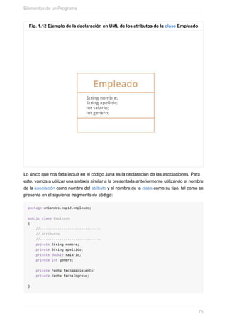 Fig. 1.12 Ejemplo de la declaración en UML de los atributos de la clase Empleado
Lo único que nos falta incluir en el código Java es la declaración de las asociaciones. Para
esto, vamos a utilizar una sintaxis similar a la presentada anteriormente utilizando el nombre
de la asociación como nombre del atributo y el nombre de la clase como su tipo, tal como se
presenta en el siguiente fragmento de código:
package uniandes.cupi2.empleado;
public class Empleado
{
//-------------------------------
// Atributos
//-------------------------------
private String nombre;
private String apellido;
private double salario;
private int genero;
private Fecha fechaNacimiento;
private Fecha fechaIngreso;
}
Elementos de un Programa
76
 