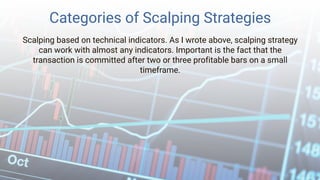 Scalping strategies for Forex trading | PDF