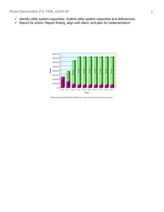 Nasser Karimzadeh, P.E. CEM., LEED AP 5
 Identify utility system capacities- Outline utility system capacities and deficiencies.
 Report for action- Report finding, align with client, and plan for implementation.
 