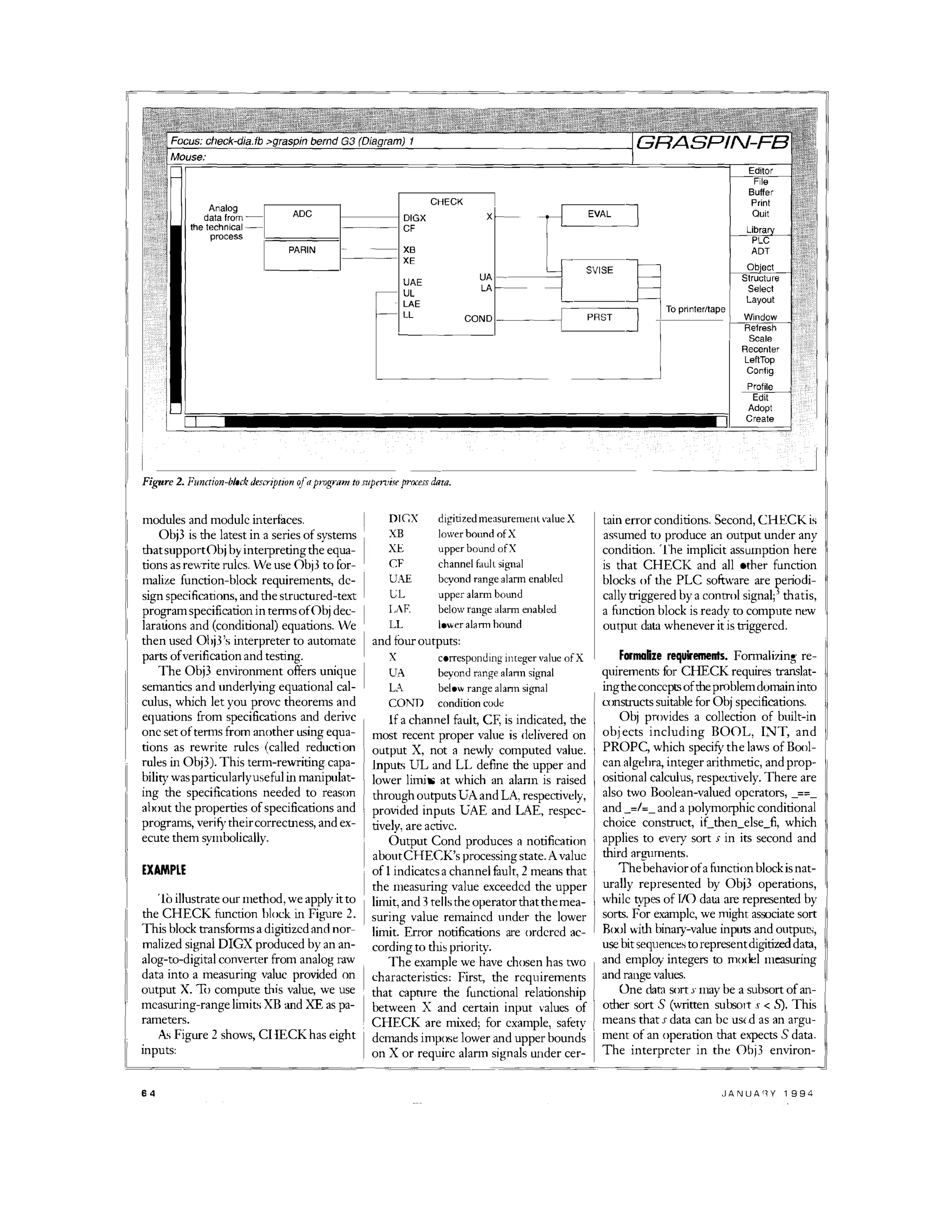 Analog
data from
the technical
process
==
==
ADC
PARIN
-
CHECK
DIGX X-
--H EVAL
ICF
XB
XE
UA Lj SVISE
EUAE
----1,----- UL
LA -
LAE
r-- LL
COND I
Figure 2. Function-bkckdescription of" p,ugrmn tosupm!isejJrocm dota.
modules and module interlaces.
Obj3 is the latest in a series of systems
that supportObj by interpreting the equa­
tions as re""Tite rules. We use Obj3 to for­
mali:l;e function-block requirements, de­
sign specifications, and the structured-text
program specification in terms ofObj dec­
larations and (conditional) equations. We
then used Obj3's interpreter to automate
parts of verification and testing.
The Obj3 environment offers unique
semantics and underlying equational cal­
culus, which let you provc theorems and
equations from specifications and derive
one set of terms from another using equa­
tions as rewrite rules (called reducti on
rules in Obj3). This term-re""Titing capa­
bilitywasparticularlyuseful in manipulat­
ing the specifications needed to reason
about the properties of specifications and
programs, verilYtheircorrectness, and ex­
ecute them symbolically.
EXAMPLE
'10 illustrate our method, we apply it to
the CHECK function block in Figure 2.
This blocktransforms a digitized and nor­
malized signal DIGX produced by an an­
alog-to-digital converter from analog raw
data into a measuring value provided on
output x. Ttl compute this value, we use
measuring-range limits XB and XE as pa­
rameters.
A'i Figure 2 shows, CIIECK has eight
DTC;X
XB
XE
digitized measuremelllvalue X
lower bound ofX
upper bound ofX
CF channel fault signal
UAE beyond range alarm enaoleu
CL upperalarm bound
LAF, below range alarm enableu
LL lo",er alann hound
and four outputs:
X corresponding integer value ofX
UA heyond range alann signal
LA below range alaTIn signal
COND condition coue
if a channel fault, CF, is indicated, the
most recent proper value is delivered on
output X, not a newly computed value.
inputs UL and LL define the upper and
lower limits at which an alann is raised
through outputs UA and LA, respectively,
prO�ded inputs UAE and LAE, respcc­
tivelv, are active.
Output Cond produces a notification
aboutCHECK's processing state. A value
of 1 indicates a channel fault, 2 means that
the measuring value exceeded the upper
limit, and 3 tells the operator that the mea­
suring value remained under the lower
limit. Error notifications are ordered ac­
cording to this priority.
The example we have chosen has tvw
characteristics: First, the requirements
that capmre the functional relationship
between X and certain input values of
CHECK are mixed; for example, safety
demands impose lower and upper bounds
on X or require alarm signals wlder cer-
PRST
To printer/tap
Recenter
LeftTop
Config
Profile
Adopt
Create
tain error conditions. Second, CHECK is
as<;umed to produce an output under any
condition. The implicit assumption here
is that CHECK and all other function
blocks of the PLC software are �eriodi­
cally triggered by a control signal; thatis,
a function block is ready to compute new
output data whenever it is triggered.
Forma6ze requirements. Formalizing re­
quirements for CHECK requires tranSlat­
ingtheconcepts of the problem domaininto
mnstructs suitable for Obj specifications.
Obj provides a collection of built-in
objects including BOOL, INT, and
PROPC, which specify the laws of Bool­
ean algehra, integer arithmetic, and prop­
ositional calculus, respectively. There are
also two Boolean-valued operators, _==_
and _=1=_ and a polymorphic conditional
choice construct, iCthen_else_fi, which
applies to every sort s in its second and
third arguments,
Thebehavior of a functionblockis nat­
uraly represented by Obj3 operations,
while types of 1/0 data are represented by
sorts. For example, we might associate sort
Eml widl binaly-value inputs and outputs,
usebit sequencestorepresent digitized data,
and employ integers to model measuring
and range values.
One data sort y may be a subsort of an­
other sort S (written subsOtt s  5). This
means that s data can be USEd as an argu­
ment of an operation that expects S data.
The interpreter in tbe Obj3 environ-
II inputs:
�--�--�-----------��=.���-==-�---�--�------====��--��---�
64 JANUA'1Y 1994
 