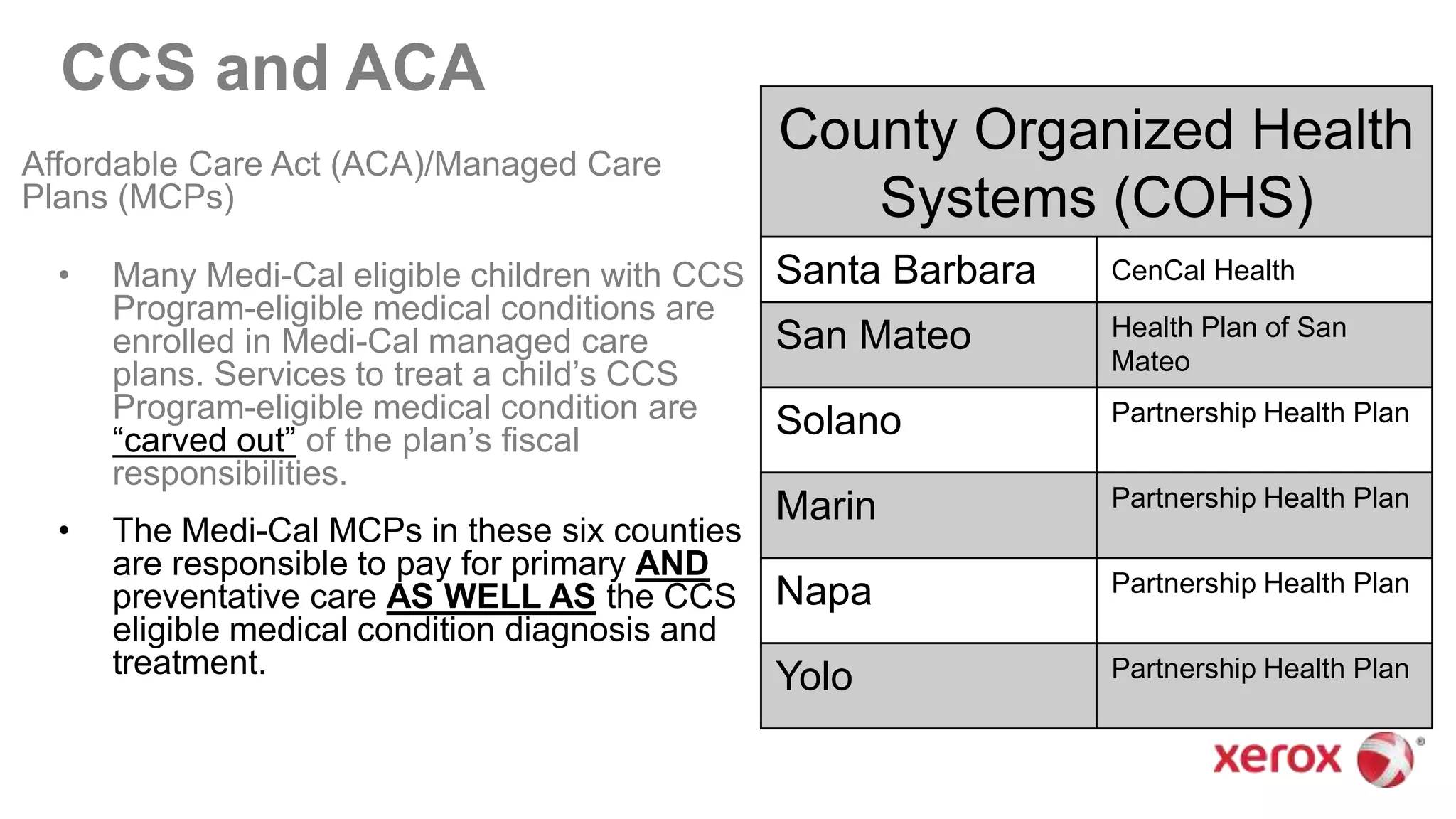 Affordable Care Act (ACA)/Managed Care
Plans (MCPs)
• Many Medi-Cal eligible children with CCS
Program-eligible medical conditions are
enrolled in Medi-Cal managed care
plans. Services to treat a child’s CCS
Program-eligible medical condition are
“carved out” of the plan’s fiscal
responsibilities.
• The Medi-Cal MCPs in these six counties
are responsible to pay for primary AND
preventative care AS WELL AS the CCS
eligible medical condition diagnosis and
treatment.
CCS and ACA
County Organized Health
Systems (COHS)
Santa Barbara CenCal Health
San Mateo Health Plan of San
Mateo
Solano Partnership Health Plan
Marin Partnership Health Plan
Napa Partnership Health Plan
Yolo Partnership Health Plan
 