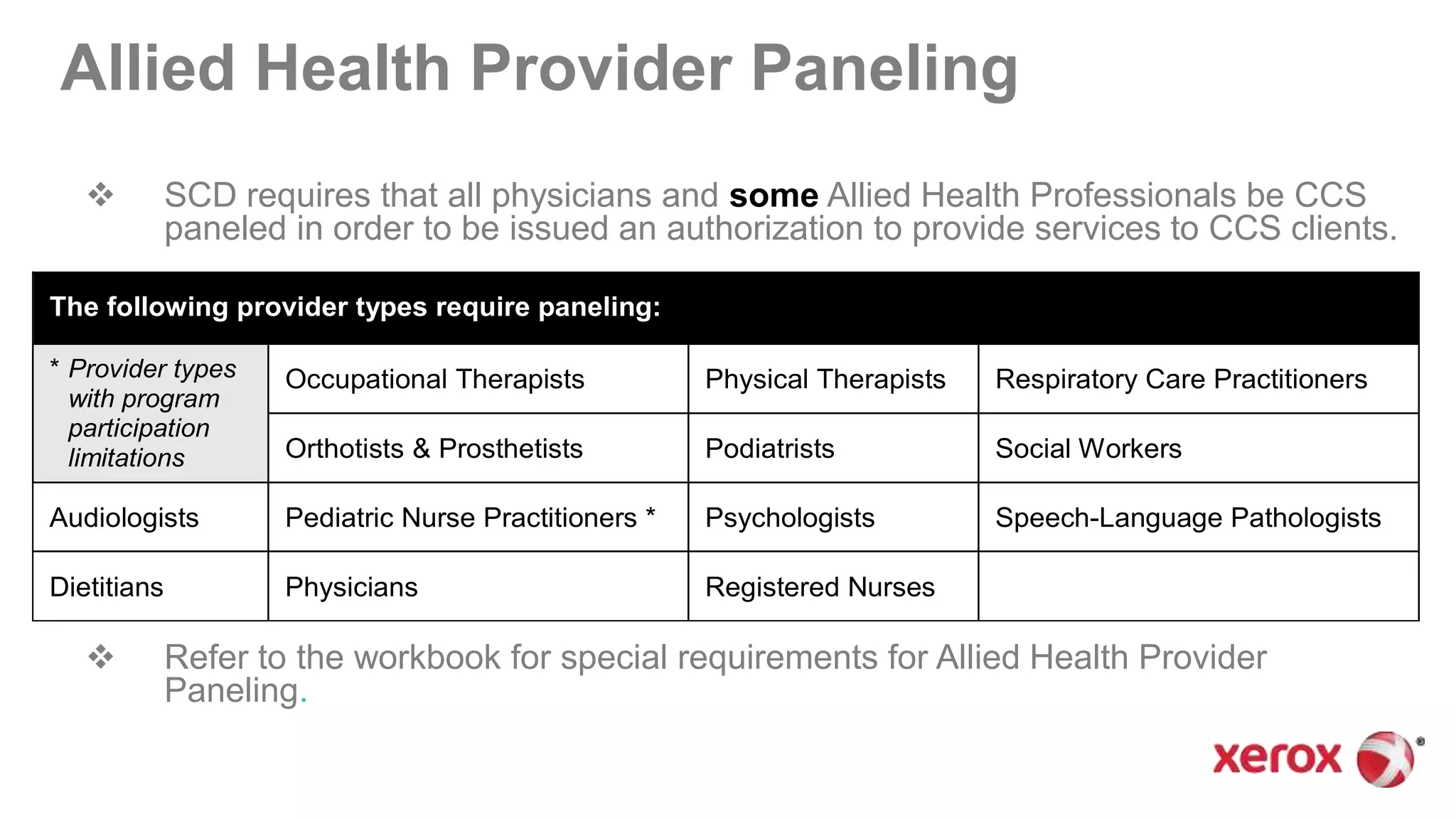 Allied Health Provider Paneling
 SCD requires that all physicians and some Allied Health Professionals be CCS
paneled in order to be issued an authorization to provide services to CCS clients.
 Refer to the workbook for special requirements for Allied Health Provider
Paneling.
The following provider types require paneling:
* Provider types
with program
participation
limitations
Occupational Therapists Physical Therapists Respiratory Care Practitioners
Orthotists & Prosthetists Podiatrists Social Workers
Audiologists Pediatric Nurse Practitioners * Psychologists Speech-Language Pathologists
Dietitians Physicians Registered Nurses
 
