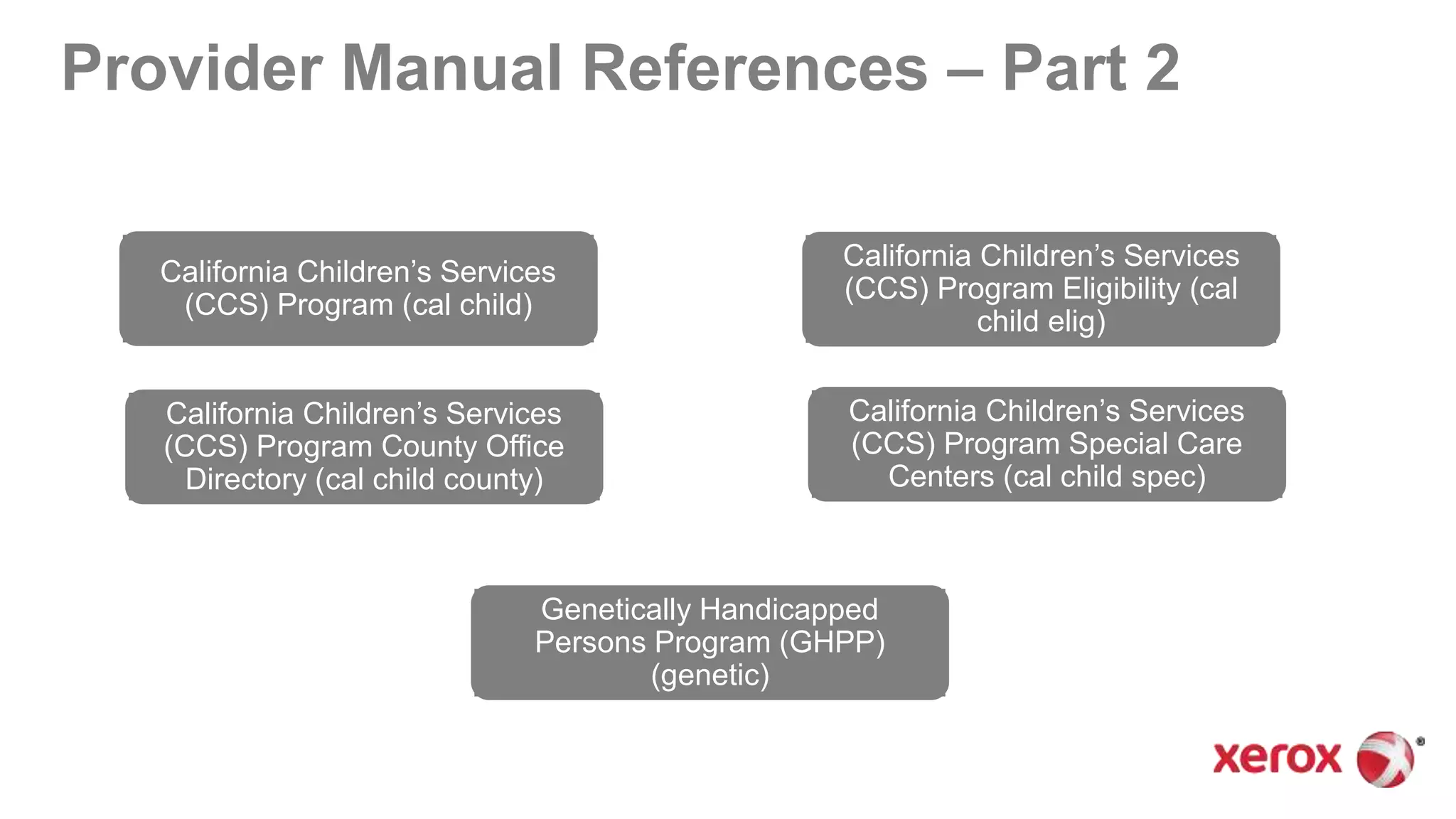 Provider Manual References – Part 2
California Children’s Services
(CCS) Program (cal child)
California Children’s Services
(CCS) Program Eligibility (cal
child elig)
California Children’s Services
(CCS) Program County Office
Directory (cal child county)
California Children’s Services
(CCS) Program Special Care
Centers (cal child spec)
Genetically Handicapped
Persons Program (GHPP)
(genetic)
 