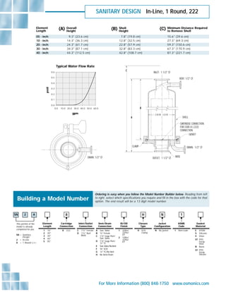 For More Information (800) 848-1750 www.osmonics.com
SANITARY DESIGN In-Line, 1 Round, 222
DRAIN: 1/2" CF
0.0
0.1
0.2
0.3
0.4
0.5
0.6
0.0 10.0 20.0 30.0 40.0 50.0 60.0
Typical Water Flow Rate
gpm
psid
Element
Length
05 - inch: 9.3" (23.6 cm) 7.8" (19.8 cm) 15.6" (39.6 cm)
10 - inch: 14.3" (36.3 cm) 12.8" (32.5 cm) 27.3" (69.3 cm)
20 - inch: 24.3" (61.7 cm) 22.8" (57.9 cm) 59.3" (150.6 cm)
30 - inch: 34.3" (87.1 cm) 32.8" (83.3 cm) 67.3" (170.9 cm)
40 - inch: 44.3" (112.5 cm) 42.8" (108.7 cm) 87.3" (221.7 cm)
(A) Overall
Height
(B) Shell
Height
(C) Minimum Distance Required
to Remove Shell
C
B
A
3.50 OD 3.33 ID
INLET: 1 1/2" CF
VENT: 1/2" CF
CLAMP
CARTRIDGE CONNECTION
FOR CODE-8 (-222)
CONNECTION
SHELL
GASKET
DRAIN: 1/2" CF
OUTLET: 1 1/2" CF
BASE
Ordering is easy when you follow the Model Number Builder below. Reading from left
to right, select which specifications you require and fill in the box with the code for that
option. The end result will be a 13 digit model number.
Building a Model Number
A San. Valve
B 1/2" Ferrule
C 11/2" Gage Port/
San. Valve
D 11/2" Gage Port/
1/2" TC
E San.Valve/NoVent
F 3/8" VCR
G 1/2" TC/No Vent
H No Vent/Drain
C 11/2" Ferrule
D 11/2" Butt
Weld
1 10"
2 20"
3 30"
4 40"
5 05"
8 222 1 20Ra/
32Ra/
EP
2 10Ra/
32Ra/
EP
H H/D
Clamp
N No jacket 1 Non-Code E EPDM
S Silicone
V Viton
VT PTFE
Encap.
Viton
B Buna
ST PTFE
Encap.
Silicone
This portion of the
model is already
completed for you.
SN = Sanitary
Design
2 = In-Line
A = 1 Round (3.5”)
Element
Length
Cartridge
Connection
Inlet/Outlet
Connection
Vent/Drain
Connection
ID/OD
Finish
Closure
Type
Jacket
Configuration
ASME
Code
Gasket
Material
8 H N 1SN 2 A
 