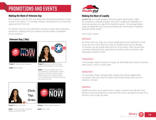 PROMOTIONS AND EVENTS
Making the Most of Loyalty
Double Hut is a loyalty program that encourages digital orders. Unlike
the competitor’s rewards programs that offer a single point regardless of
what you purchase, our plan offers double the points. To encourage digital
usage we will double (4x) those points based upon the Recency, Frequency,
Monetary (RFM) model.
Here is how it works:
Making the Most of Veterans Day
With customers who are 42% more likely than the general population to have
served in the military, a charitable Veterans Day promotion is an important
opportunity for Pizza Hut.
On Veterans Day, Pizza Hut will donate a portion of every sale to Operation
Homefront, a leading charity for veterans and the families of deployed
service members.
Frame 1: Tagline graphic appears
Audio: Music begins.
Frame 2: Operation Homefront logo
appears behind Sophia as she speaks.
Audio: “For every digital order, Pizza
Hut will donate a percentage of sales to
Operation Homefront, which provides
helpful resources to military families.
So, this Veterans Day, celebrate by giving
back with Pizza Hut.”
Frame 3: Click, Tap, Order
Audio: “Click, Tap, Order. Pizza Hut,
Making the Most of NOW”
Frame 4: Tagline graphic appears
Audio: Music ends.
Veterans Day (:30s)
REWARDS
RECENCY
No matter when you order, you receive double points to be redeemed for food,
prizes and even travel. When you order at off-peak times (such as Monday
or Tuesday), you get double those points or 4x the points. Daily social media
promotions will provide the opportunity to double up when consumers take
advantage of Sophia’s offers.
FREQUENCY
To encourage a higher frequency of usage, we will double points when consumers
order twice or more in a given week.
MONETARY
To encourage a higher average ticket, double points will be applied when
consumers order more than $14 and/or add on high-margin items (such as
desserts or drinks).
AWARDS
Double Hut points are an opportunity to reward customers not only with more
delicious Pizza Hut products, but also with free movies and games through tie-in
partners such as Hulu and Xbox.
42
43
Delivery
Team 151 | Plans Book
19
 