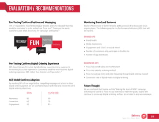 EVALUATION / RECOMMENDATIONS
Pre-Testing Confirms Position and Messaging
75% of respondents found the campaign likeable and 63% indicated that they
would be motivated to order online from Pizza Hut. These are the words
customers used when describing the campaign and Sophia.
Pre-Testing Confirms Digital Ordering Experience
86% found the new Pizza Hut digital ordering experience to be superior to
the existing Pizza Hut experience. Consumers rated the new Pizza Hut digital
ordering experience 20% higher than Domino’s or Papa John’s.
ACE Model Confirms Adoption
By reaching 90% of our target with a compelling message and a best-in-class
digital ordering system, we are confident that we will meet and exceed the 2015
digital ordering objectives.
Monitoring Brand and Business
Market effectiveness of both the brand and business will be measured on an
ongoing basis. The following are the Key Performance Indicators (KPI) that will
be tracked.
BRAND KPI
•	 Brand health
•	 Media impressions
•	 Engagement and "Likes" on social media
•	 Number of customers who participate in Double Hut
•	 Number of app downloads
BUSINESS KPI
•	 Pizza Hut overall sales and market share
•	 Pizza Hut sales by ordering method
•	 Pizza Hut average check and order frequency through digital ordering channel
•	 Conversion rate of digital media to digital ordering.
Future Thought
We are confident that Sophia and the “Making the Most of NOW” campaign
will always be useful to Pizza Hut as it strives to meet new goals. Sophia will
continue to encourage digital ordering, and can be included in any new campaign.
		 GOAL	 ACHIEVED
Awareness 	 90 	 90
Conversion 	 63 	 75
Engagement 	 50 	 63
LOVABLE
PLAYFUL
CHEERFULFUNFRIENDLY
51
52
51
Delivery
Team 151 | Plans Book
26
 